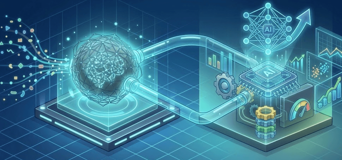The approach of FutureLogix